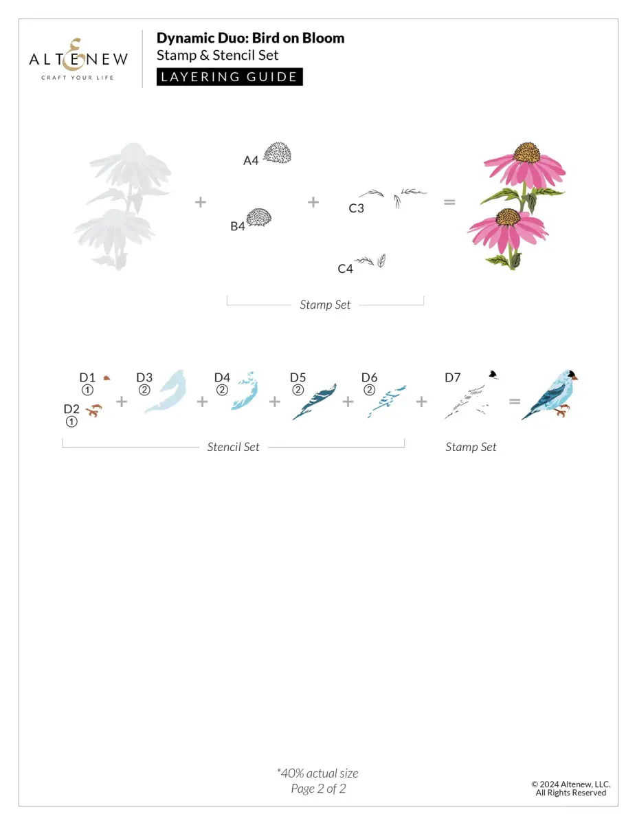 Altenew Dynamic Duo: Bird on Bloom Bundle